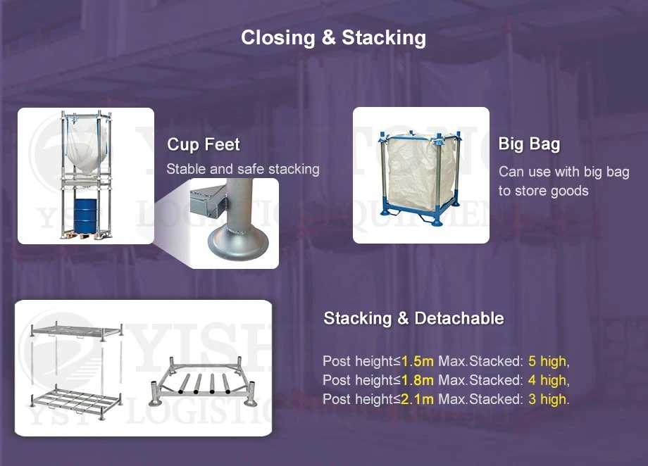 Closing--Stacking-M6 Closing--Stacking-M6